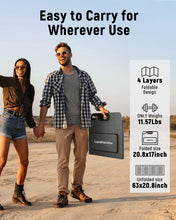 Lanshanchu Portable Solar Panel, 120W/20V Foldable Solar Panel with PD 65W USB-C/USB-A/DC Outputs for Power Station/Battery Pack, High 23% Efficiency, IP68 Waterproof&Dustproof Design for Camping RV Travel