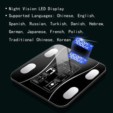 Echainstar Weighing Scale Body Fat Scale Bluetooth BMI Body Scales Smart Wireless Digital Bathroom Weight Scale Body Composition Analyzer Weighing Scale