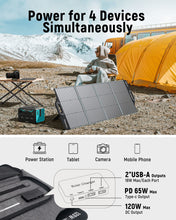 Lanshanchu Portable Solar Panel, 120W/20V Foldable Solar Panel with PD 65W USB-C/USB-A/DC Outputs for Power Station/Battery Pack, High 23% Efficiency, IP68 Waterproof&Dustproof Design for Camping RV Travel